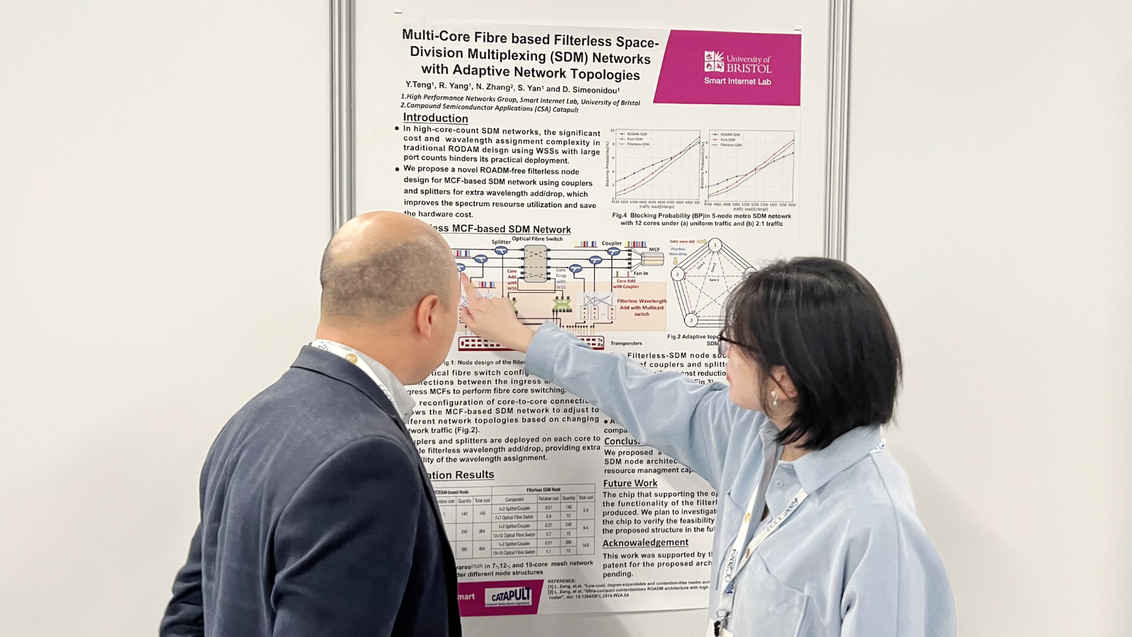 Two people discuss a research poster on multi-core fibre networks. The poster contains graphs, diagrams, and text. The person on the right points to a specific section while the person on the left listens attentively. Both appear engaged in a technical discussion. - CSA Catapult