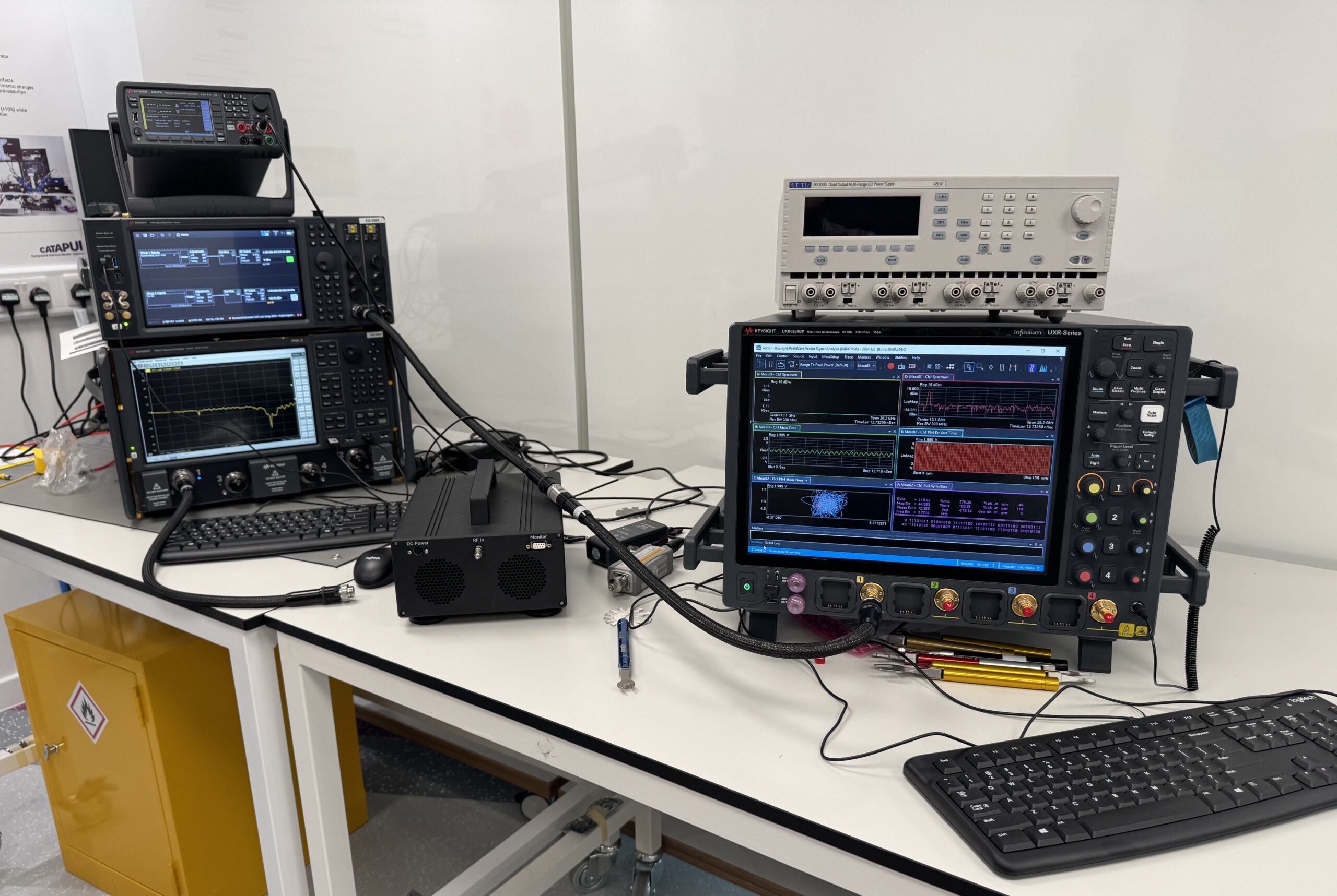 Equipment spotlight: 5G Keysight set-up