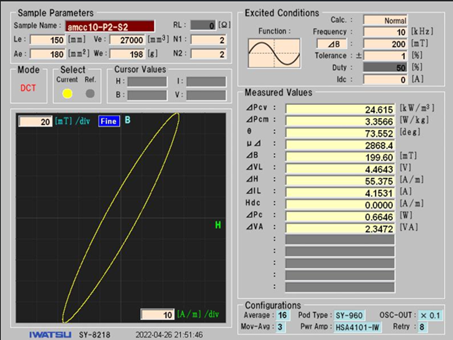 Lissajous figure graph and B-H curve displayed on an electrical testing instrument screen. - CSA Catapult